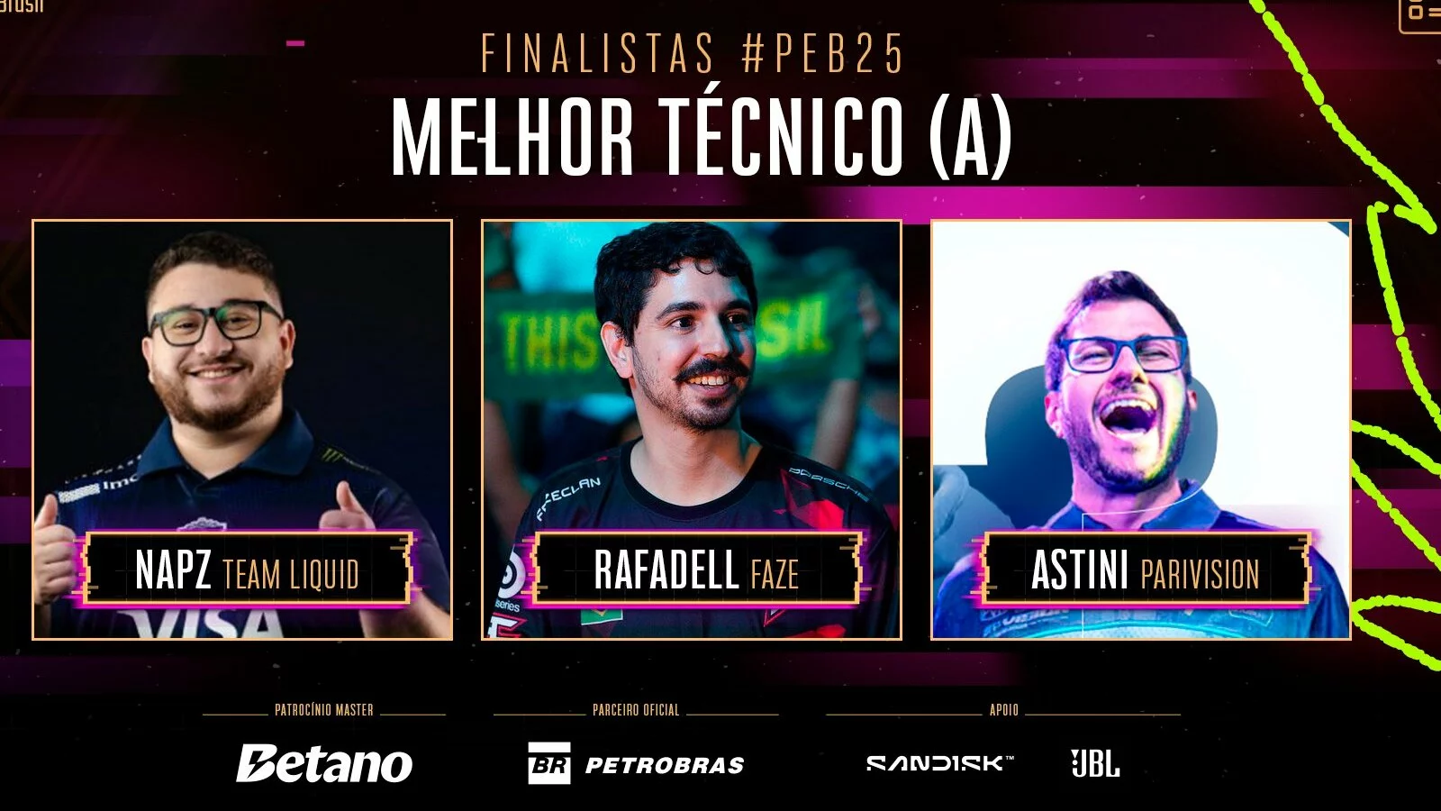 Astini Chega Nas Finais de Melhor Técnico no Prêmio eSports Brasil