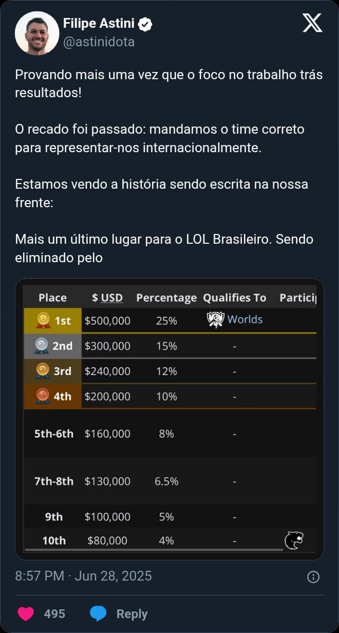 Astini é bem intencionado mas nem todo mundo leva o jeitão "tough love" na boa.