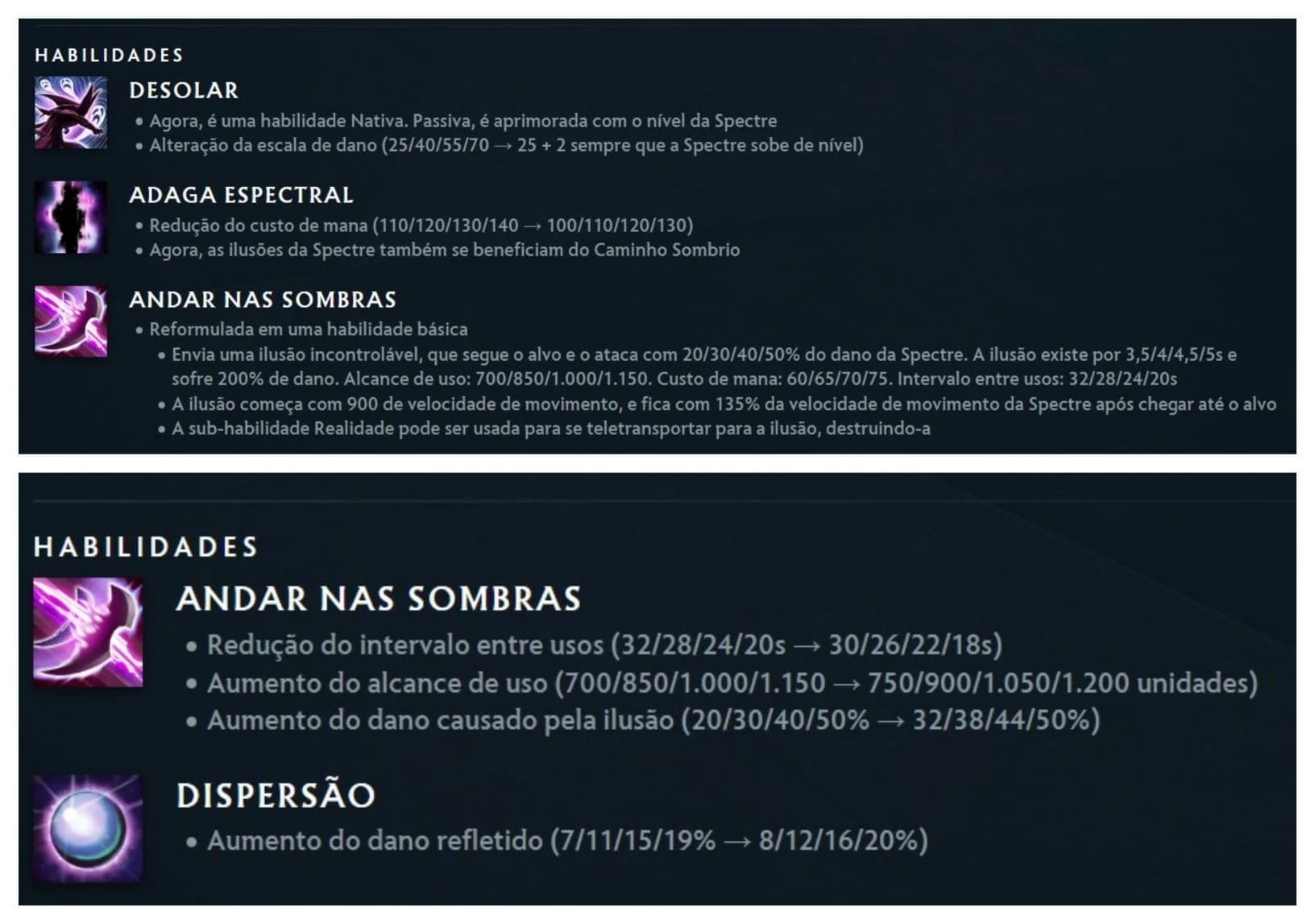 Spectre foi mais uma das grandes mudanças na atualização 7.40.