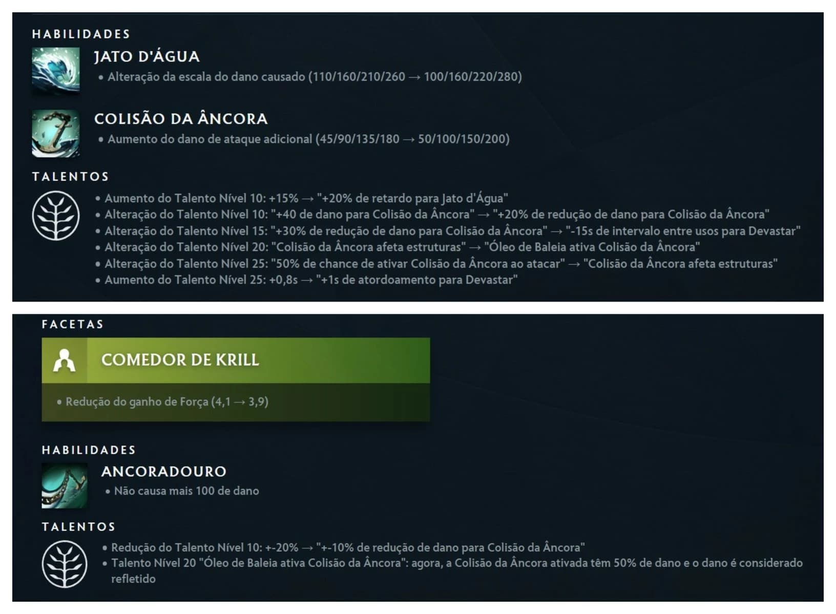 O Tidehunter perdeu muito do apelo com os nerfs.