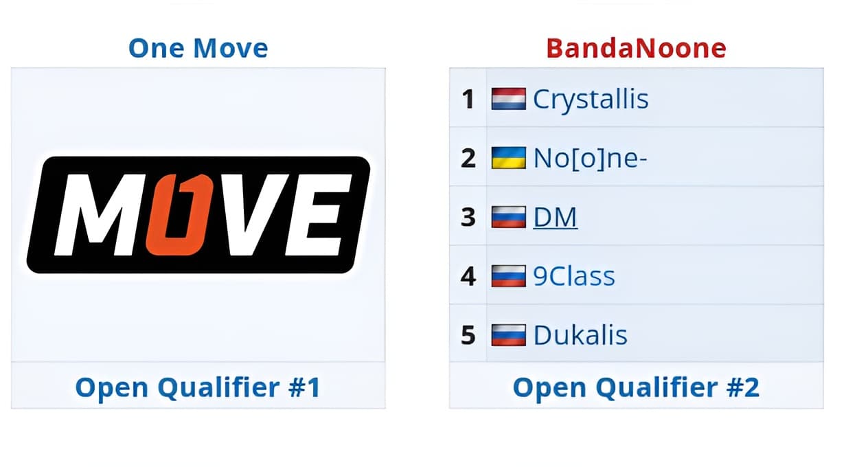 bandanoone foi mais uma etapa na evolução da PARIVISION.