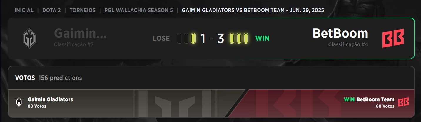 Não existe garantia de mais nada no Dota 2 depois desse torneio.