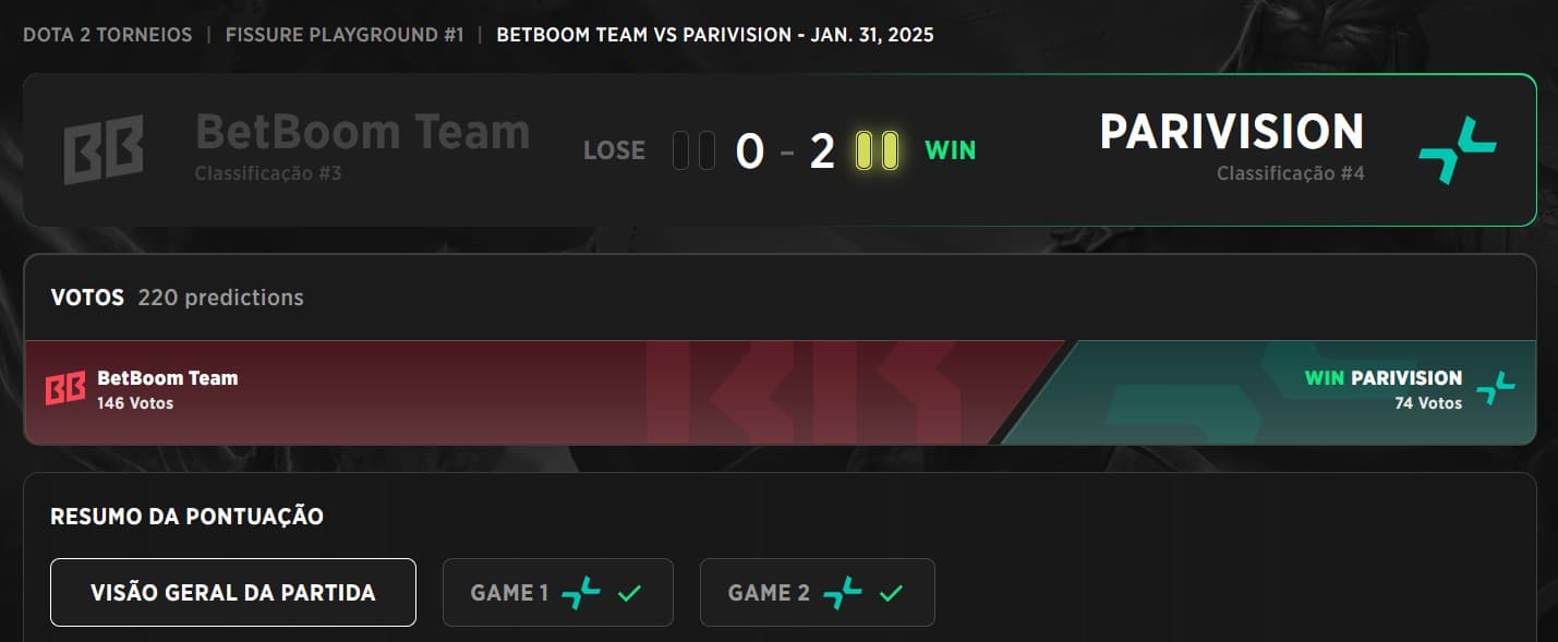 Resultado da partida eliminatória do BetBoom Team.