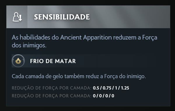 Esta faceta é especialmente efetiva contra heróis de força.