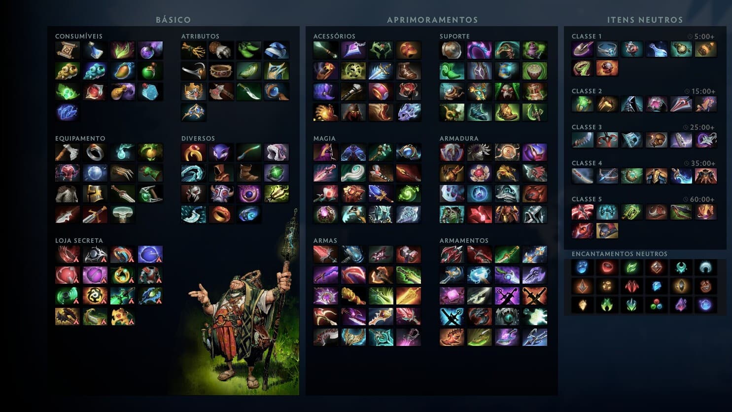 A lista de itens teve pequenas alterações na atualização 7.38.