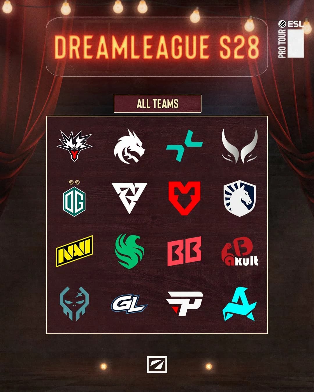 Equipes qualificadas para a DreamLeague 28.