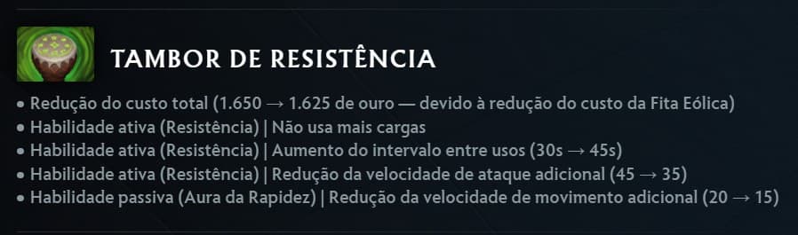 Os Tambores de Resistência finalmente encerraram o ciclo de itens com cargas na atualização 7.38.