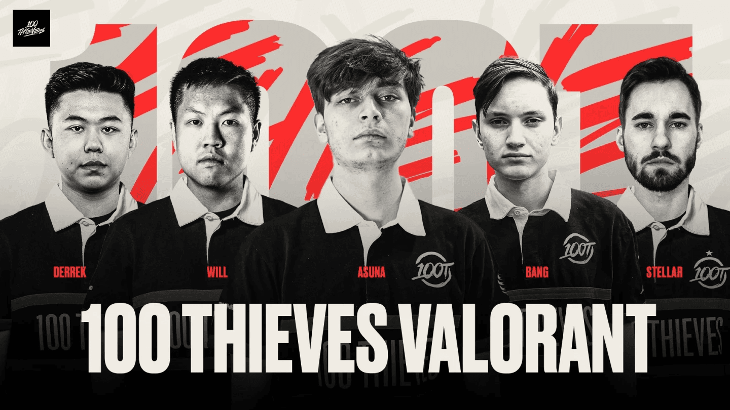 "Nossas desculpas aos fãs" 100 Thieves Mike fala sobre o final decepcionante da temporada 2023 do VCT