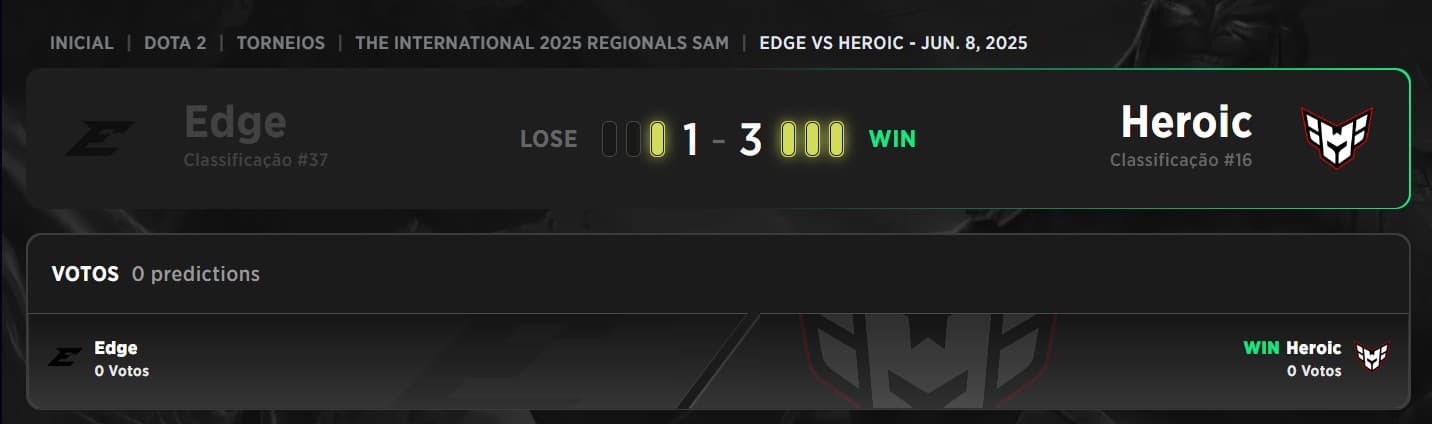 Resultado final da Grande Final das Qualificatórias do International 2025 para a América do Sul.