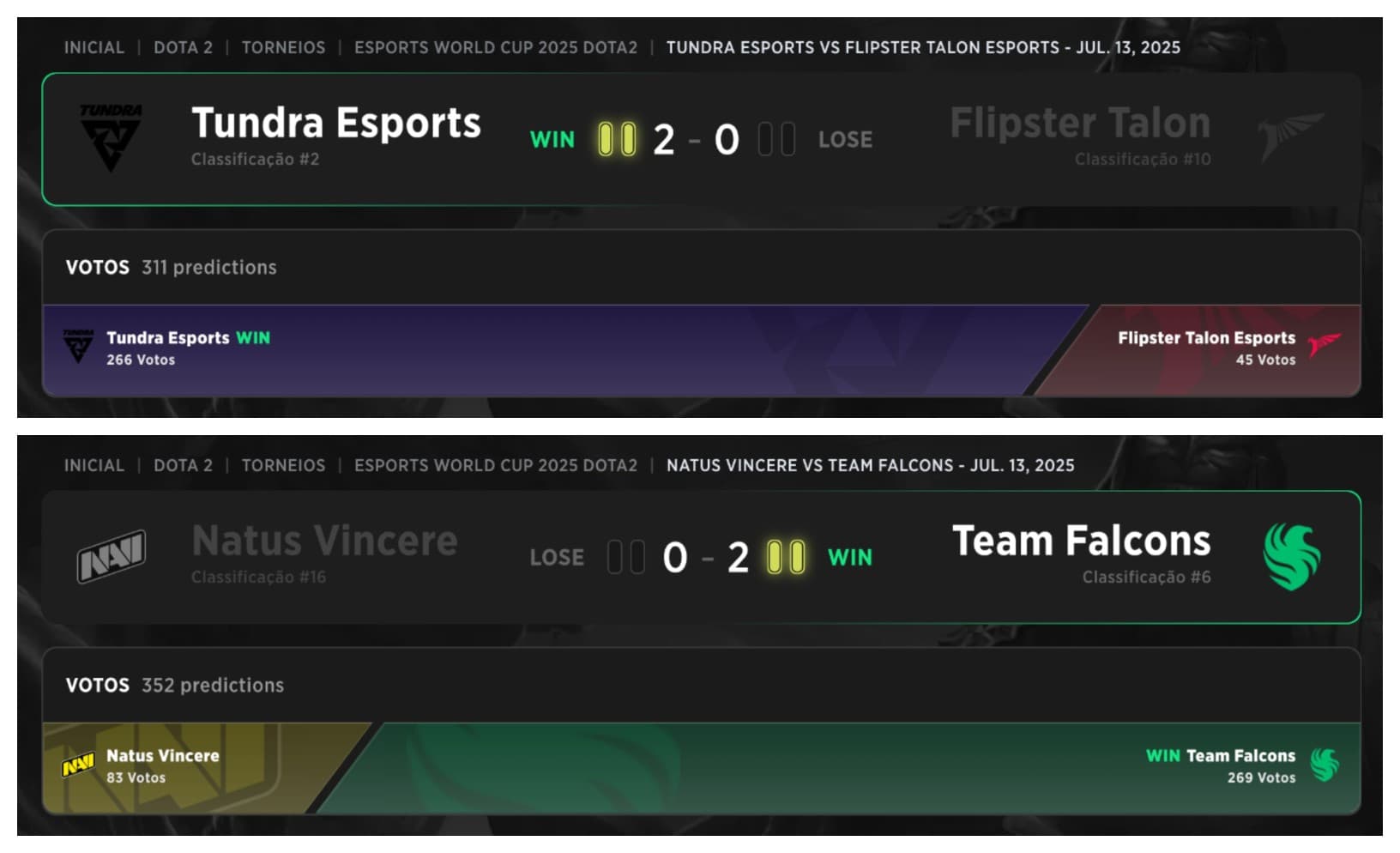 Segundo grupo de qualificações na Fase Eliminatória da EWC 2025 de Dota 2.