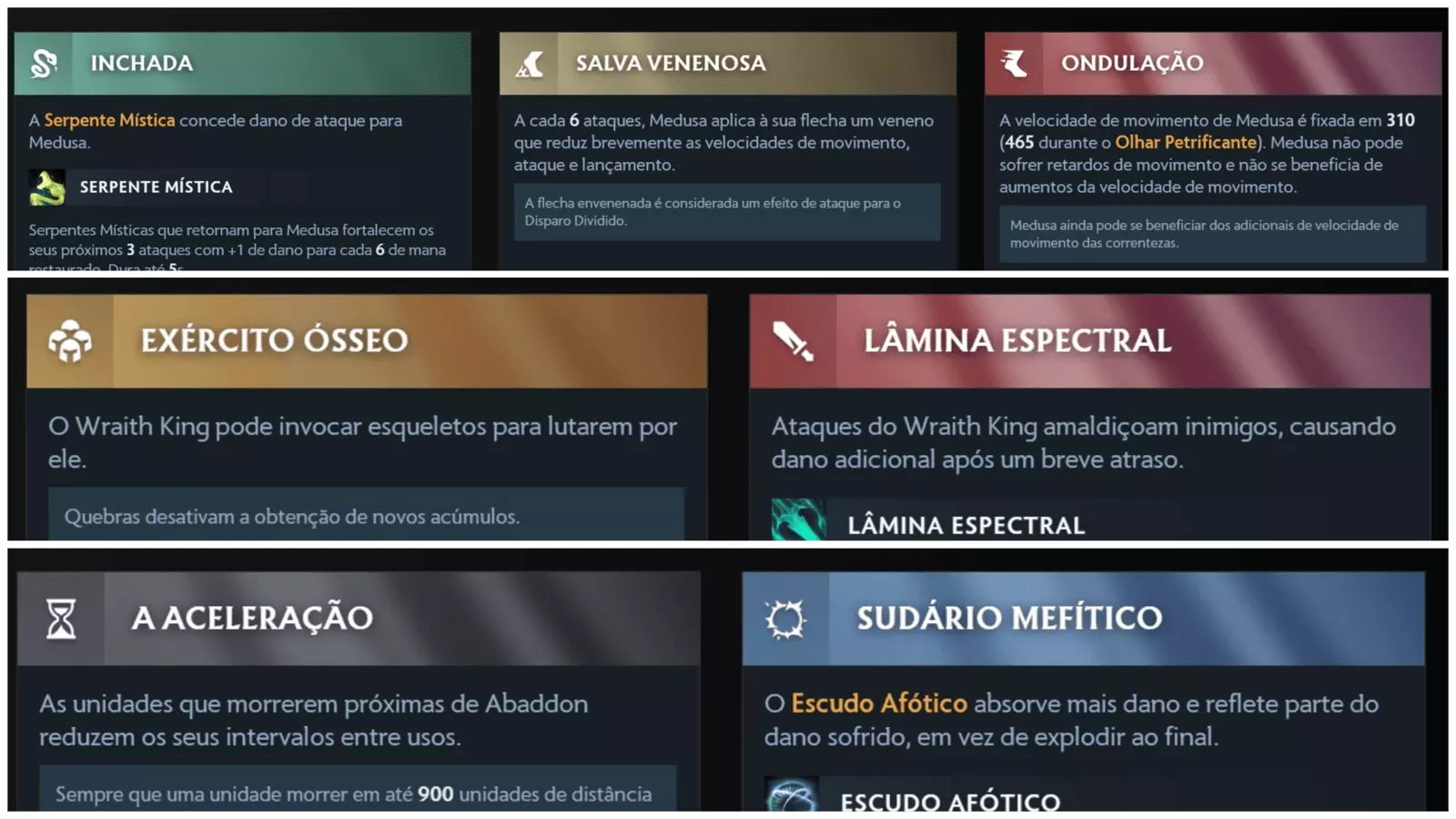 Melhores facetas e as que mais melhoraram após a 7.38b