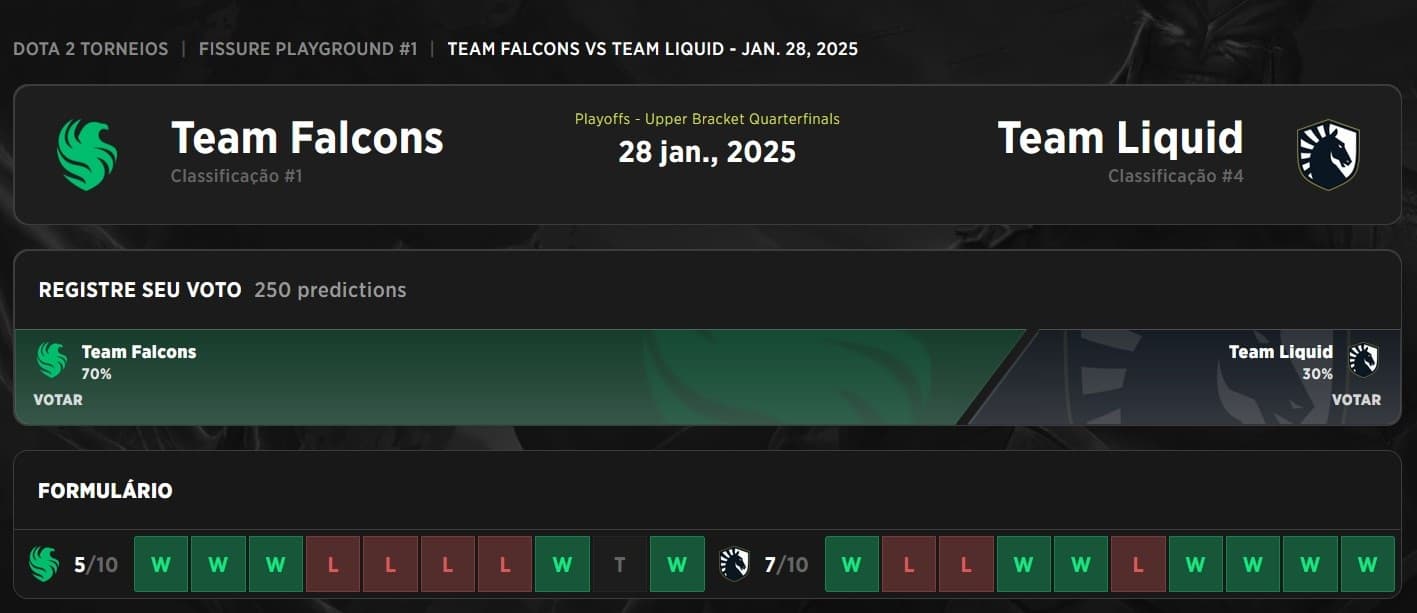 Essa partida foi o clássico de muitas finais no ano de 2024.