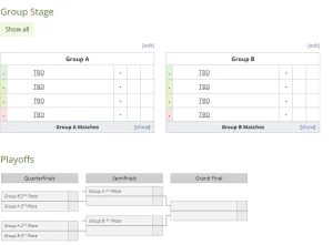 Blast Premier: Fall Showdown Finals Prévia
