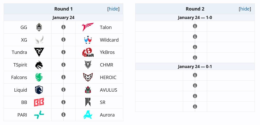 O primeiro dia do FISSURE PLAYGROUND Belgrado vai ser de muita correria.