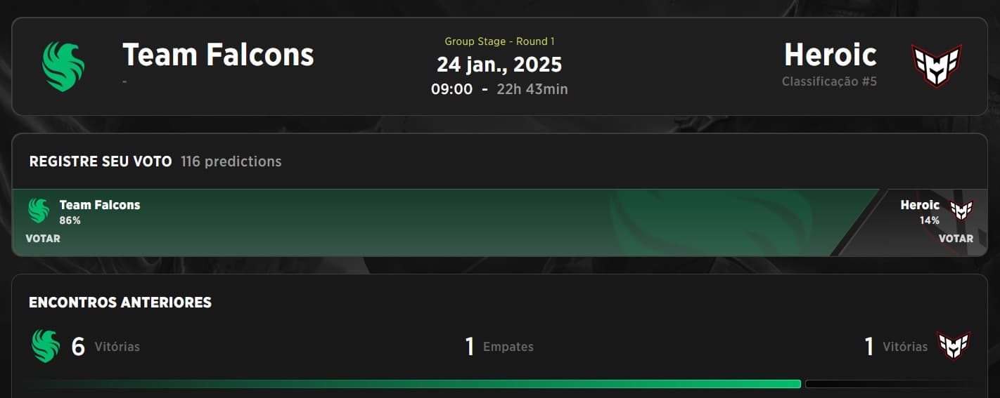 A Heroic já começou o torneio encarando o Team Falcons.