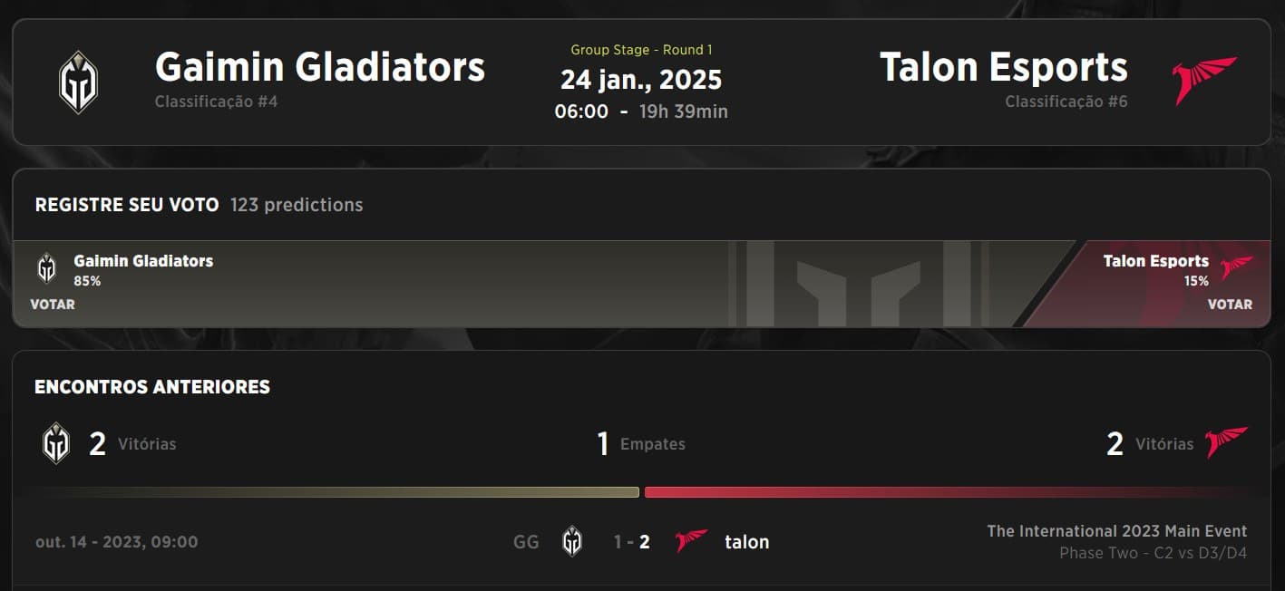 As duas equipes estão em momentos bem diferentes em termos de desempenho.