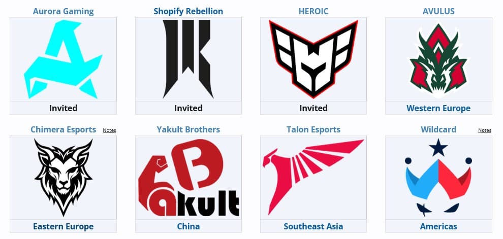 Equipes qualificadas pelas regionais para o torneio.