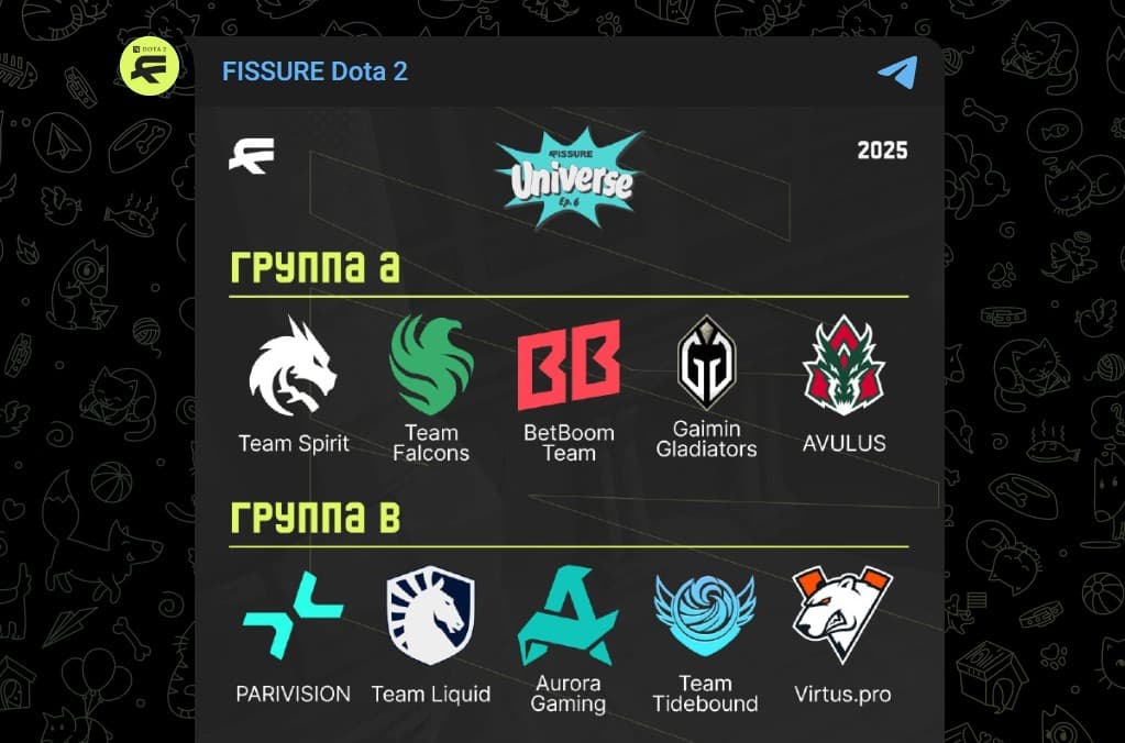 Lista com as equipes do FISSURE Universe Episode 6 separadas por grupos.
