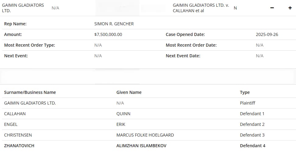 Resumo do processo que os Gaimin Gladiators abriram contra o antigo elenco de Dota 2.