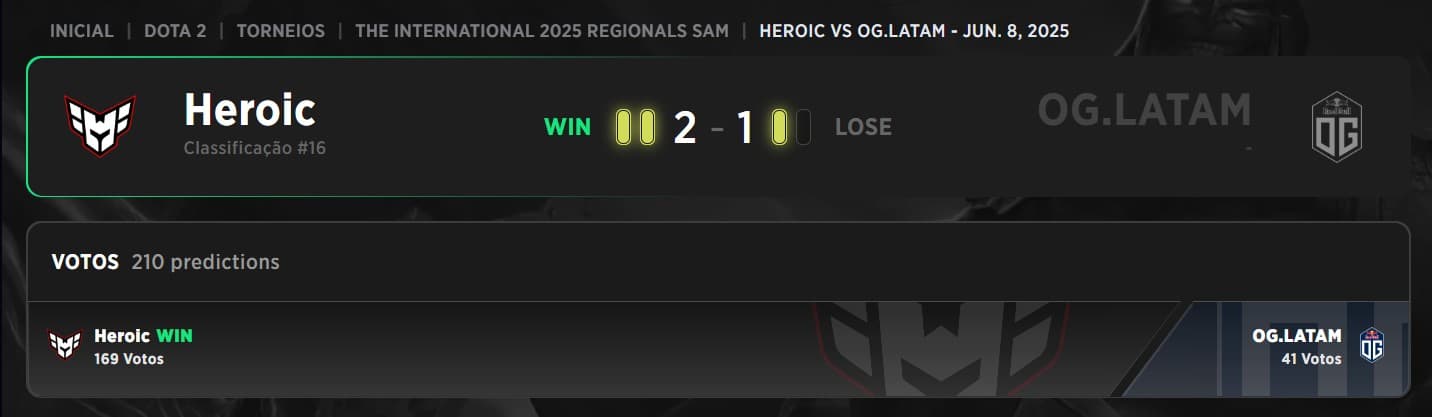 Heroic derrota a OG.LATAM e conquista sua revanche na Grande Final.