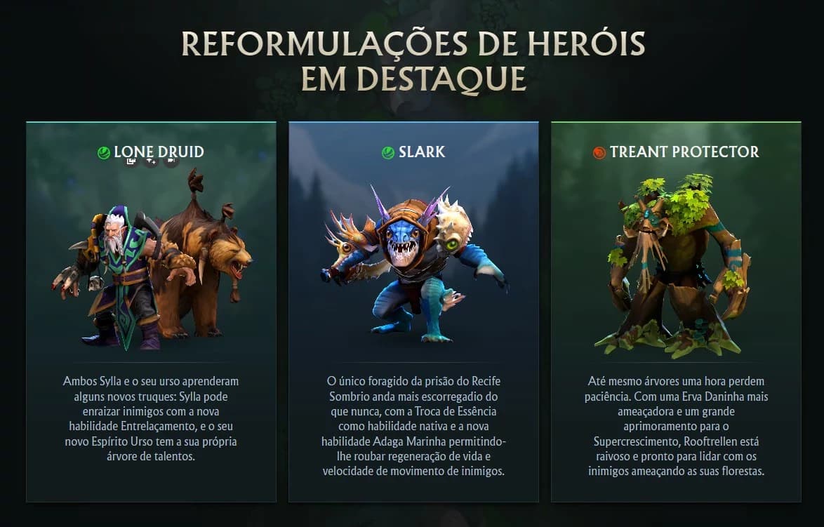 Esses são apenas os destaques, tem muito mais nas notas.