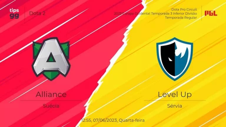 Loda se manifesta sobre desempenho da Alliance