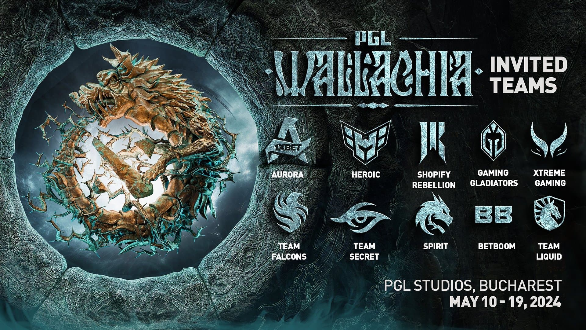 Equipes convidadas para o PGL Wallachia.