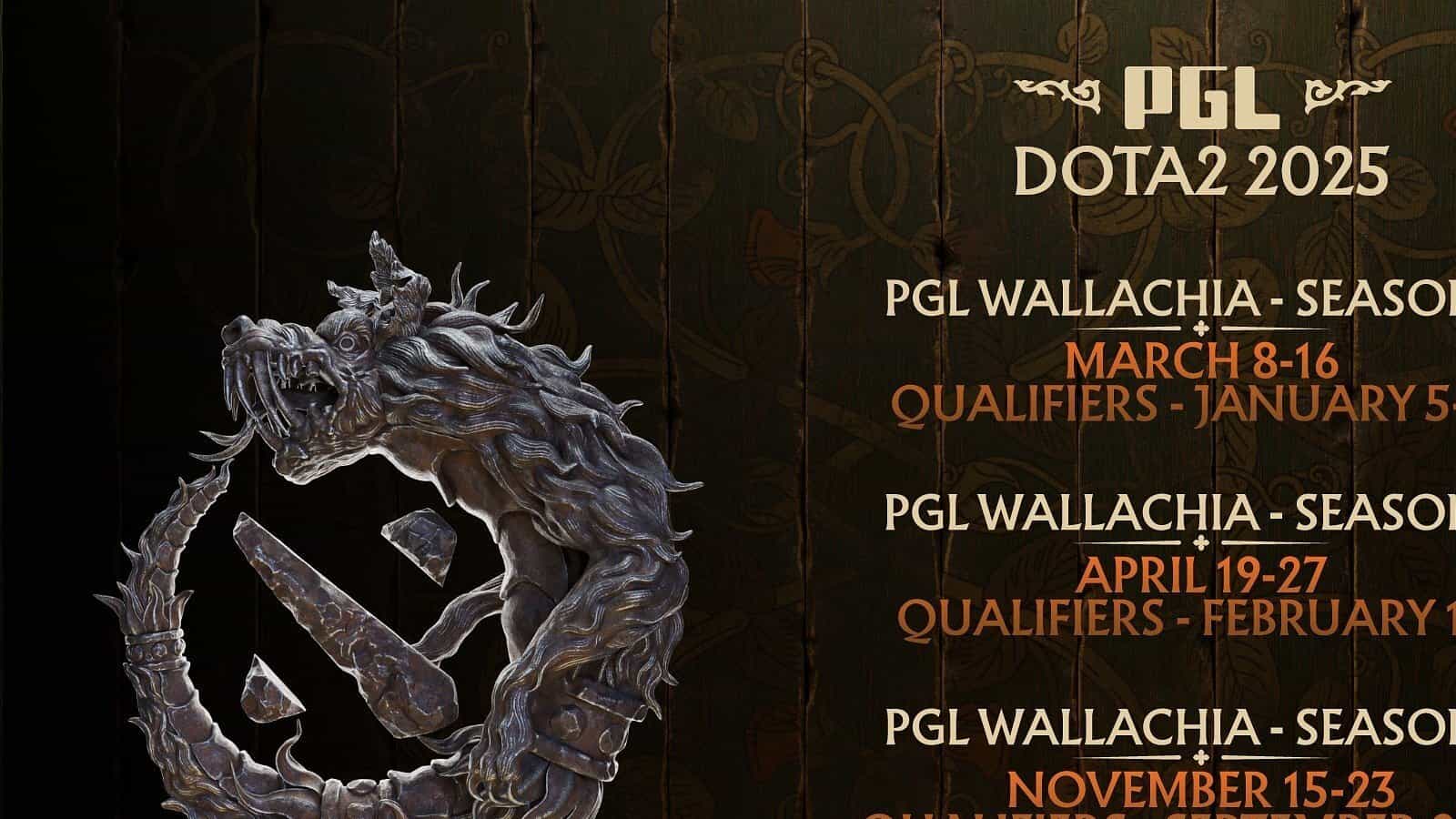 PGL anuncia próximas edições do Wallachia