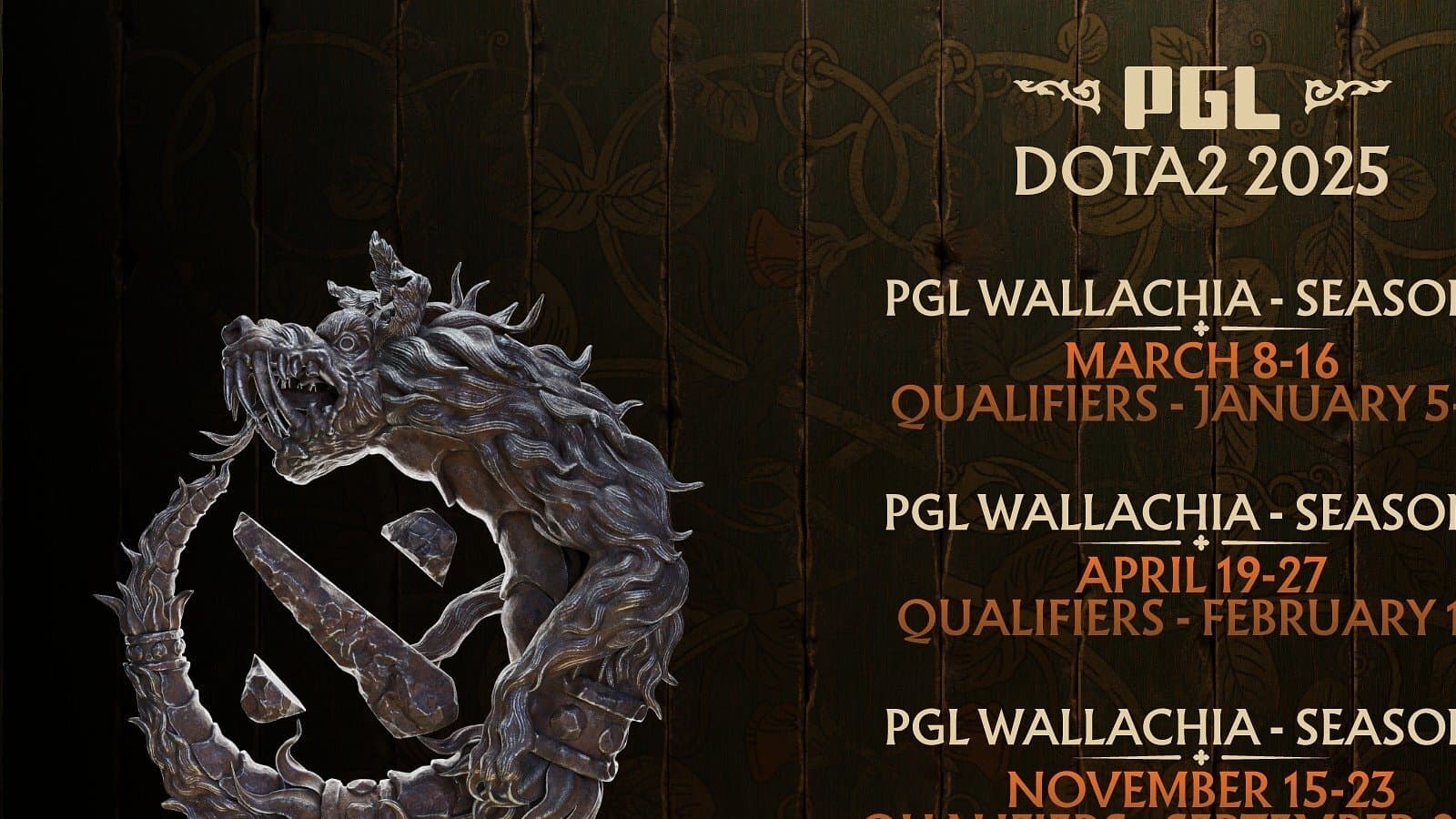 PGL anuncia próximas edições do Wallachia