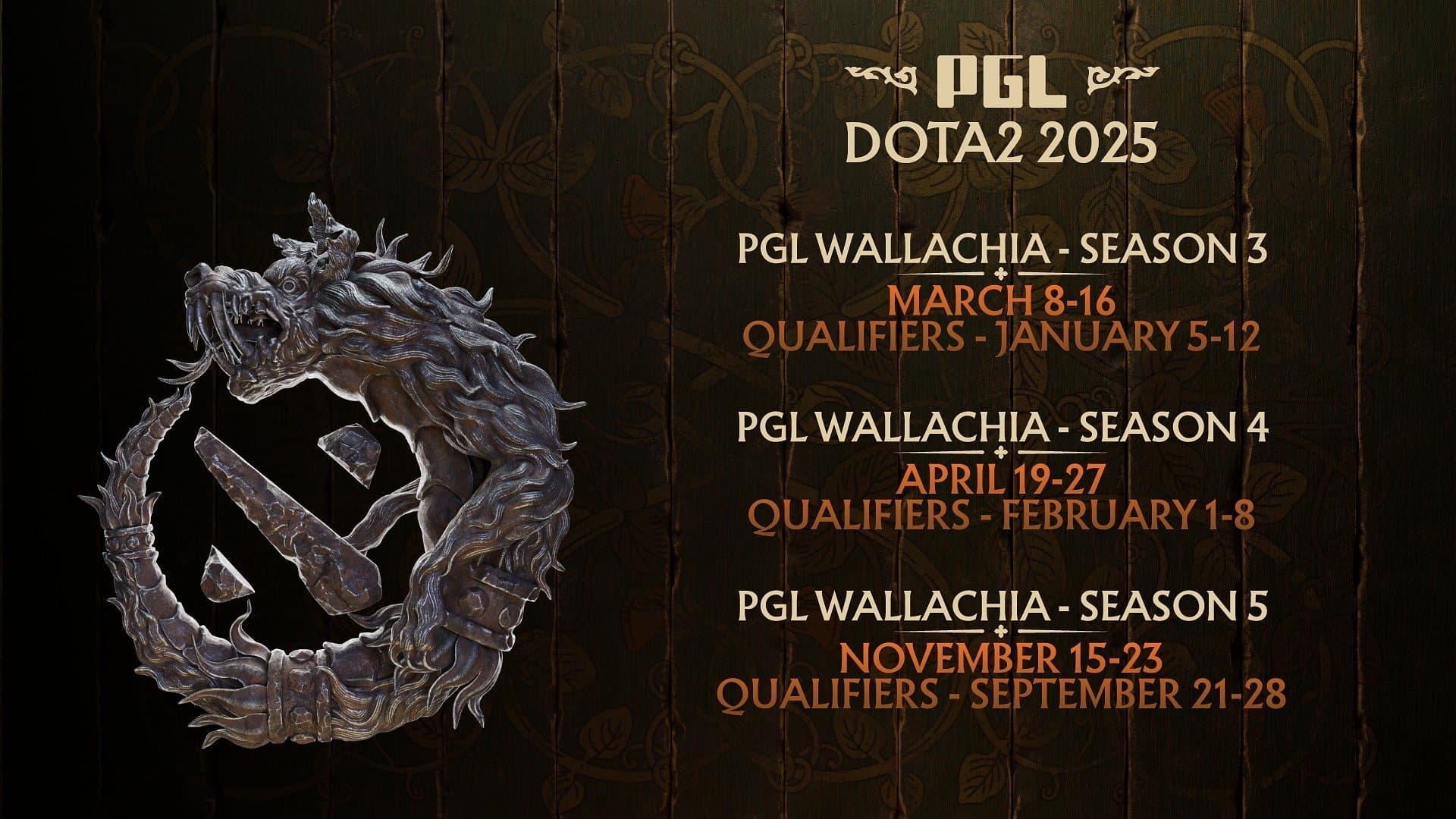 O PGL Wallachia já tem datas marcadas em 2025.