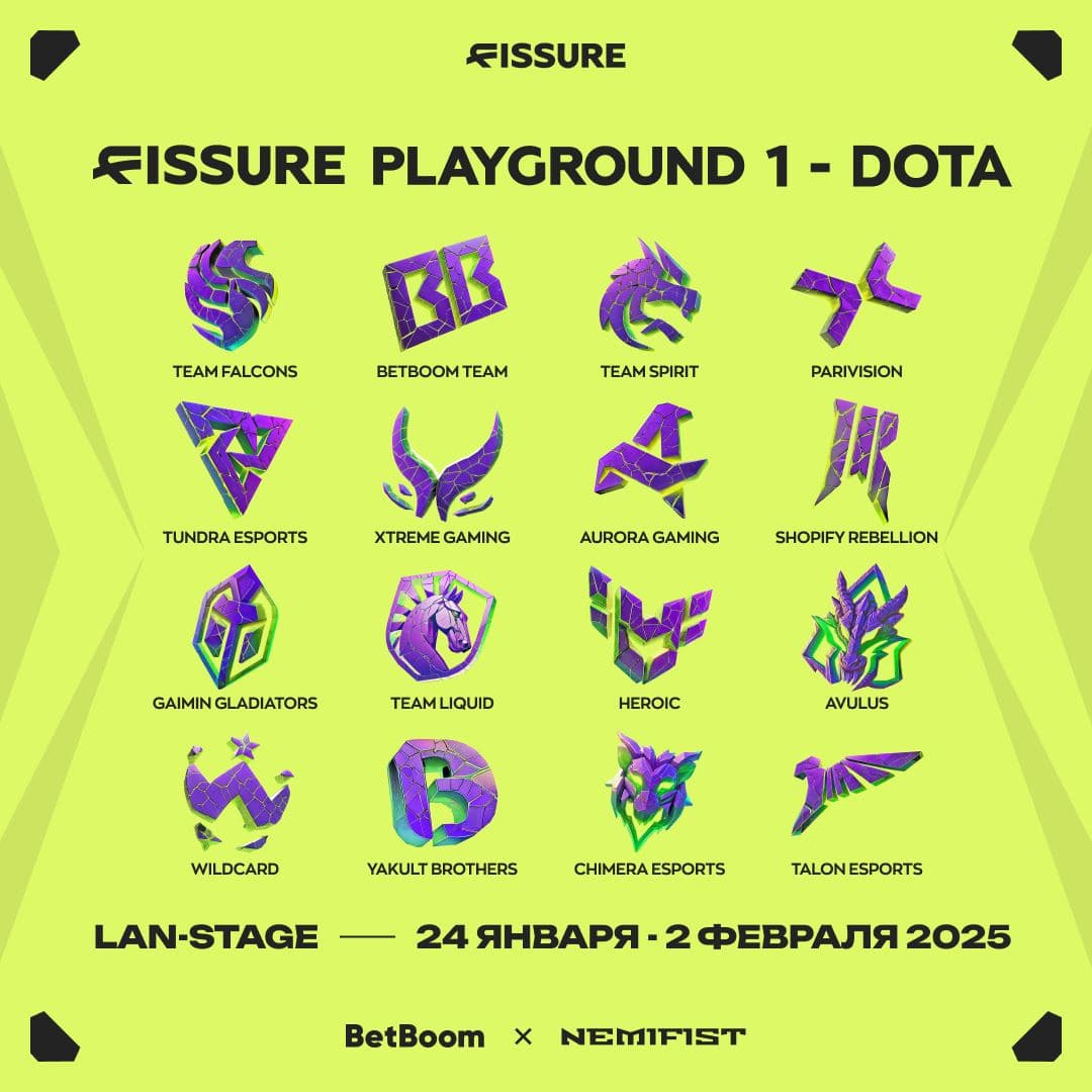 A organização do FISSURE PLAYGROUND Belgrado decidiu adicionar as equipes das qualificatórias junto.