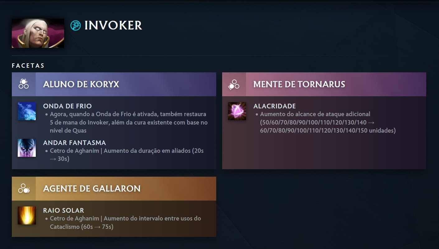 Nerfs e buffs do Invoker após a atualização 7.38b.