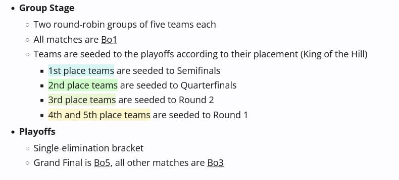 A organização é ao mesmo tempo o ponto mais forte e mais fraco do torneio.