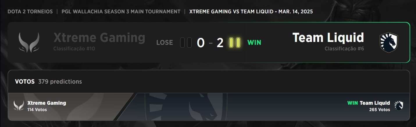 Resultado da segunda partida dos playoffs.