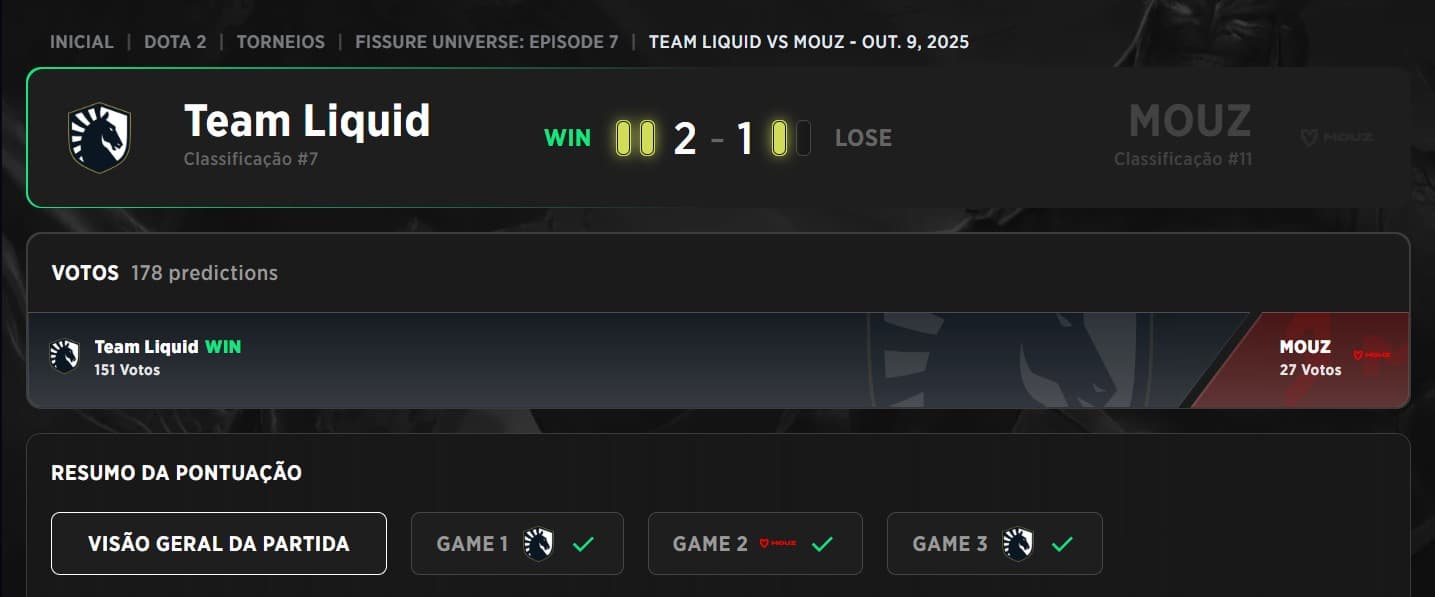 A MOUZ já chegou nos playoffs tomando cacetada do Team Liquid.