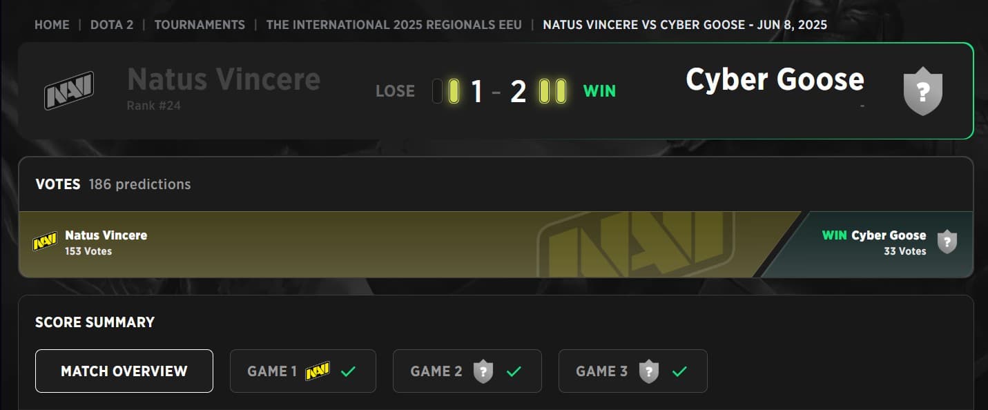 Resultado das finais das chaves inferiores nas Qualificatórias do International 2025.