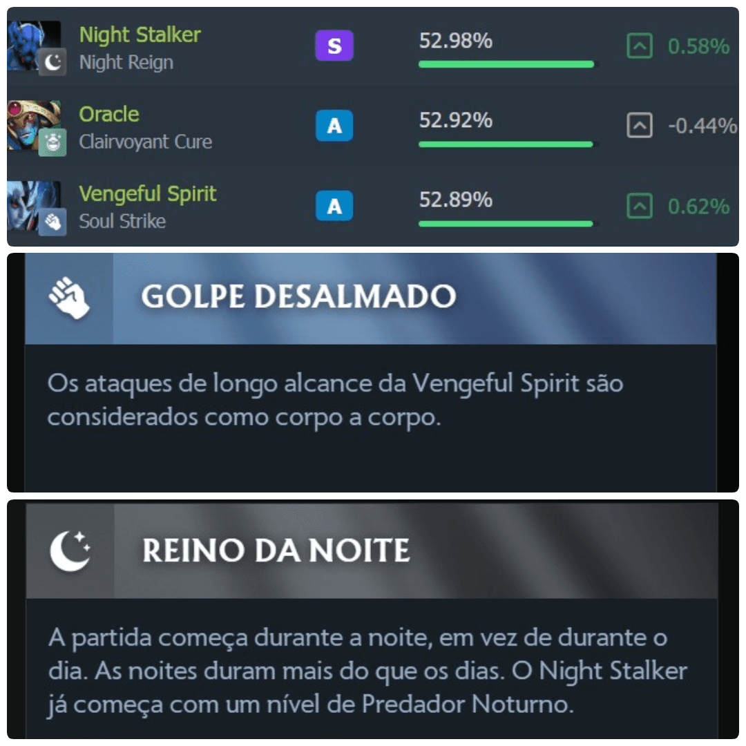 Dois heróis com foco no ataque básico.