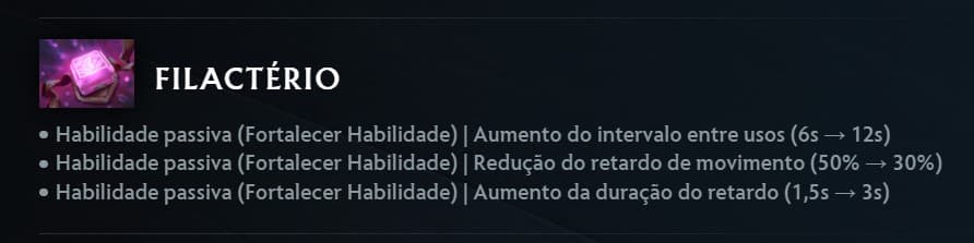 O filactério é provavelmente a alteração mais expressiva desta atualização.