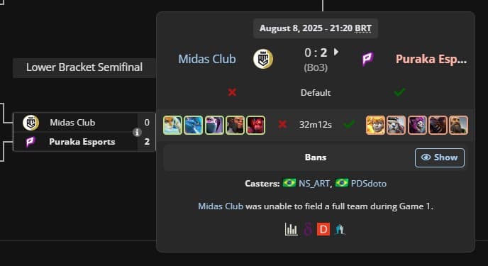 Algo incomum aconteceu nas chaves inferiores do Campeonato NEXTLEVEL 2025.