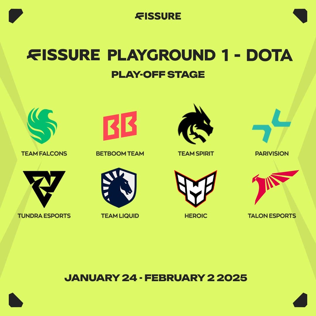 Lista das equipes qualificadas para os playoffs do FISSURE PLAYGROUND Belgrado.