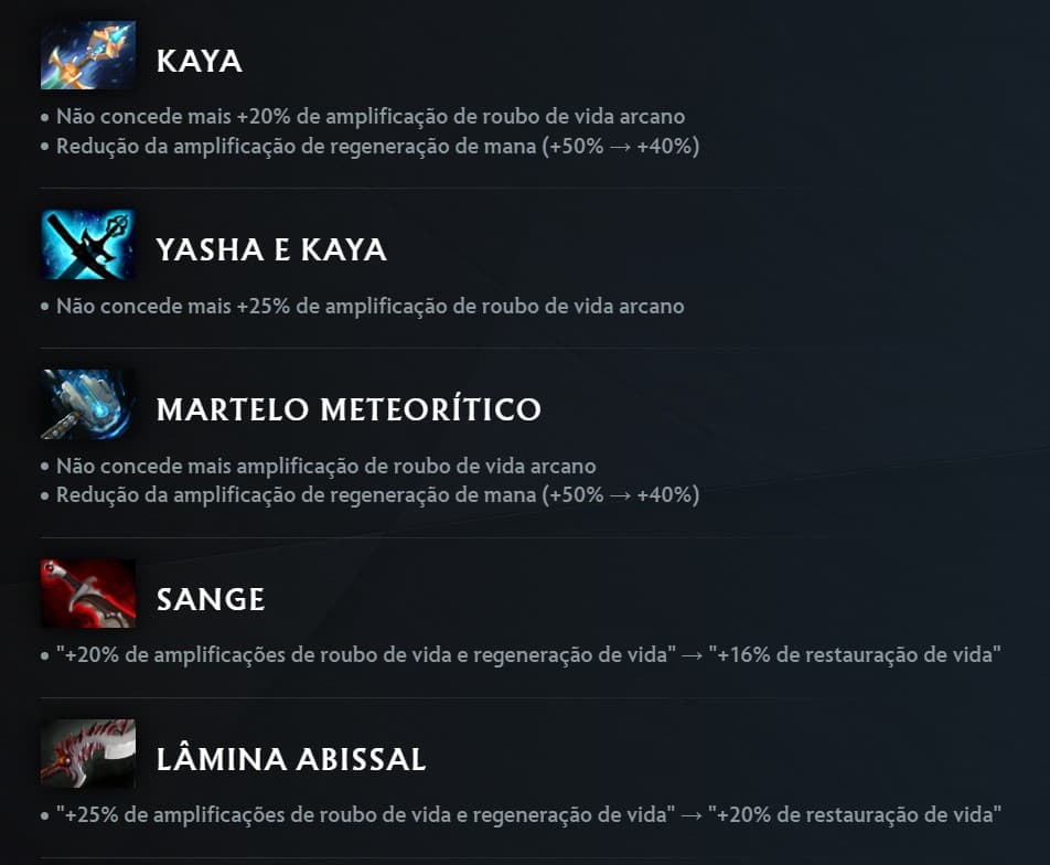 Parte das alterações na Sange, Kaya e itens derivados.