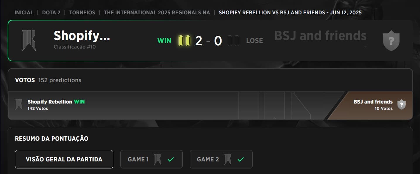 Nada de novo nas Finais das Chaves Inferiores das Qualificatórias do International 2025 na América do Norte.