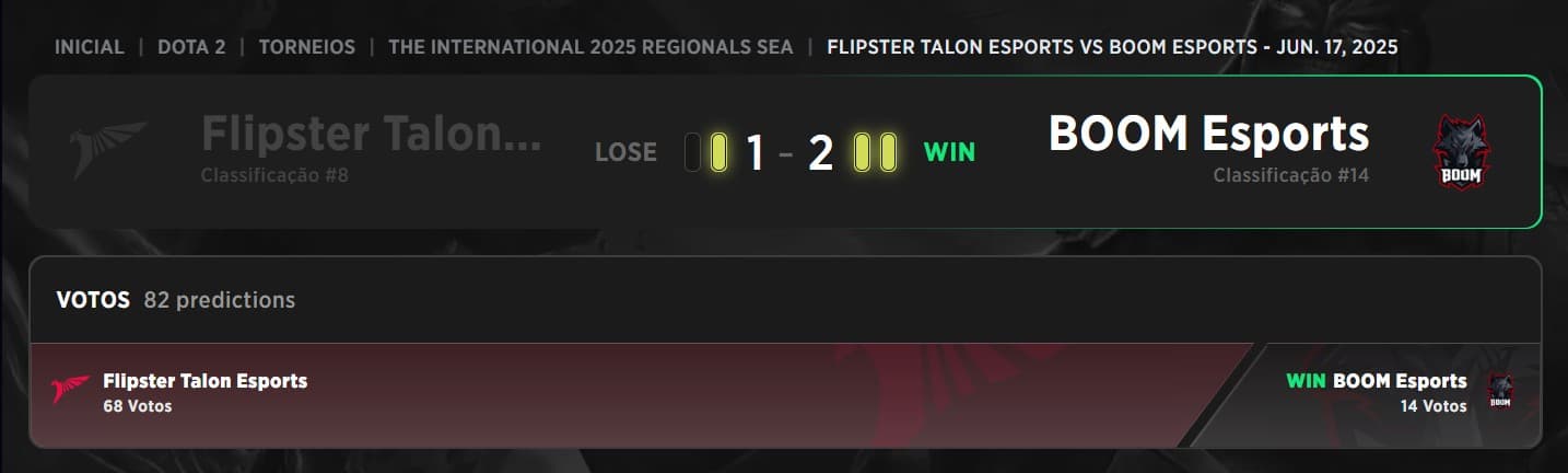 Resultado das Chaves Inferiores nas Qualificatórias do International 2025 para o Sudeste Asiático.