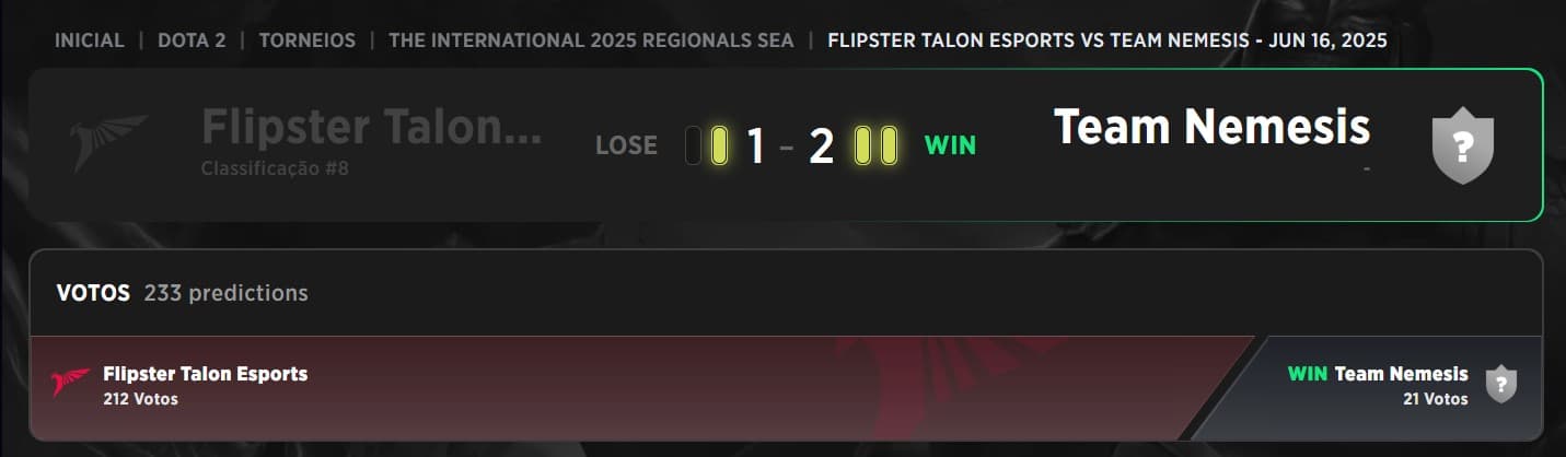 Resultado das Chaves Superiores nas Qualificatórias do International 2025 para o Sudeste Asiático. -