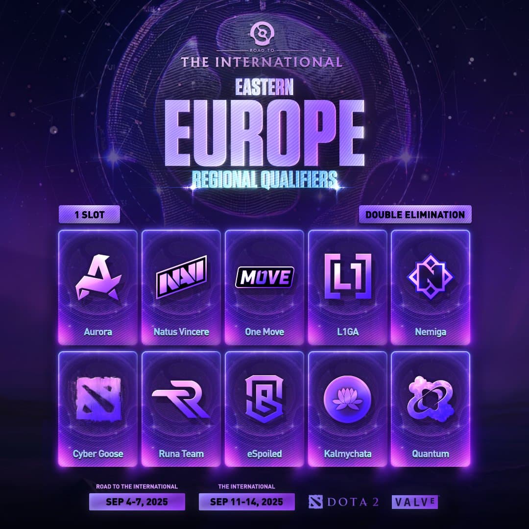 Todas as 10 equipes brigam por uma vaga no TI 2025.