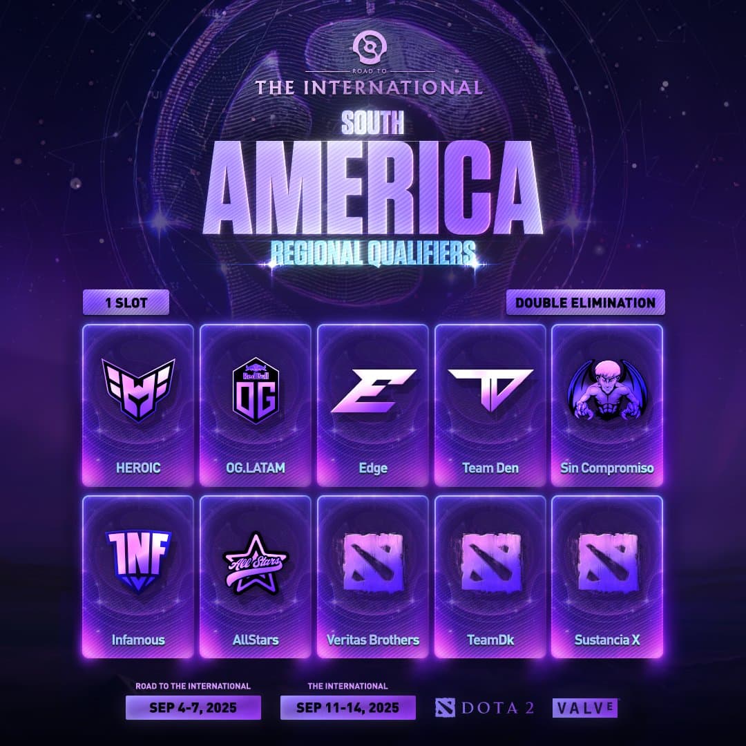 Se tem um lugar que dá pra esperar bizarrice é nas regionais do TI 2025 pra América do Sul.