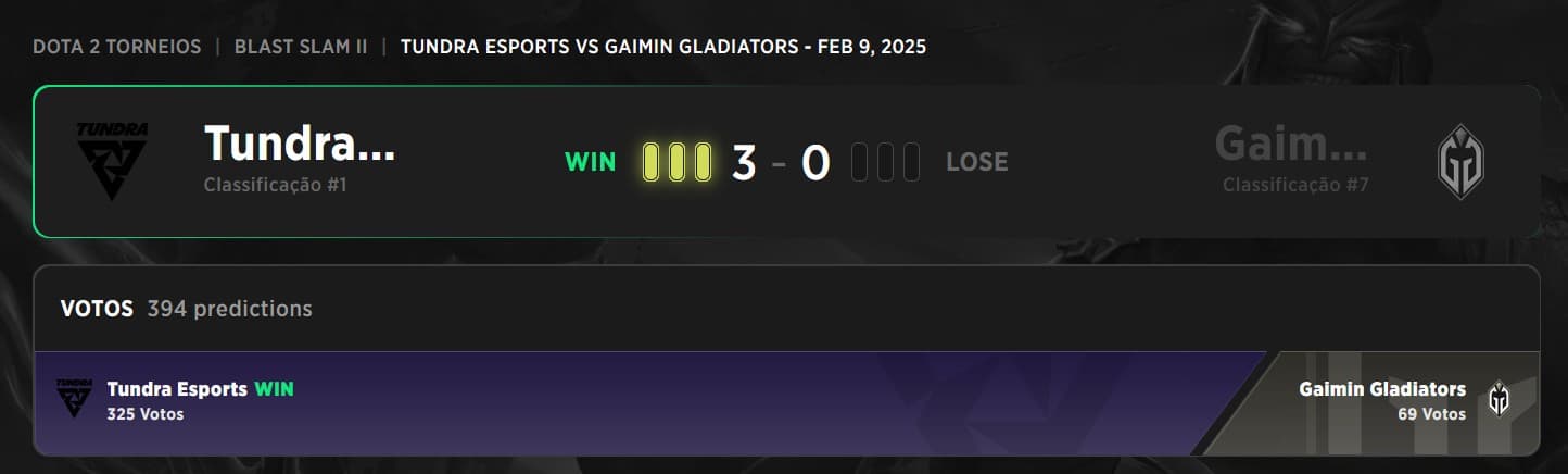 Resultado da Grande Final entre Gaimin Gladiators e Tundra Esports.