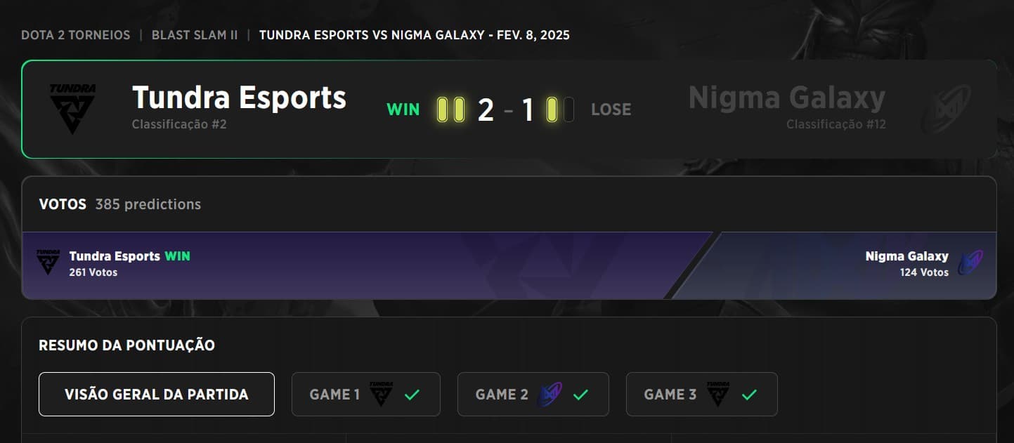 A Nigma Galaxy está voltando aos seus dias de glória mas ainda falta esforço.