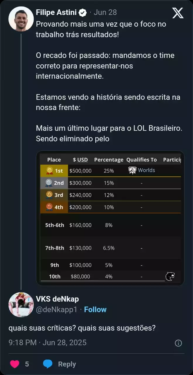 deNkap fez uma pergunta honesta e recebeu uma resposta honesta.