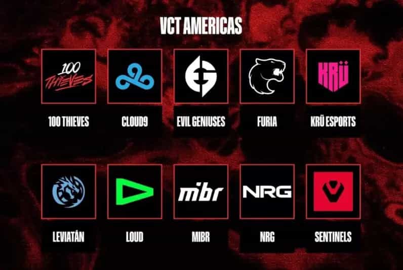 Playoffs do VCT Americas - resumo do dia 2